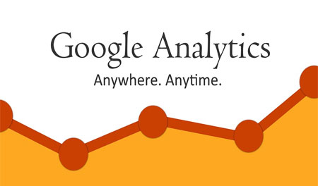 Google Analytics setup for Websites