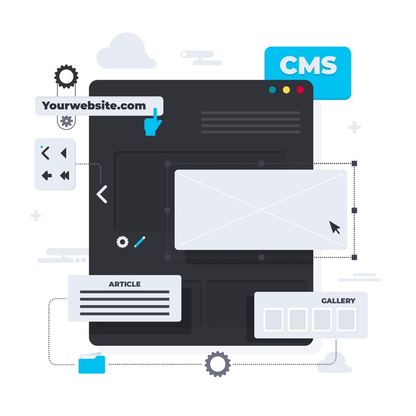 Content Management Web Design Company