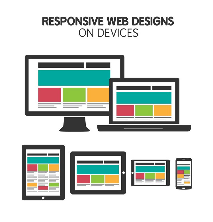 Responsive Web Design by Devki Infotech