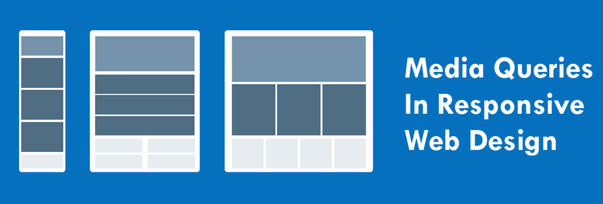 Responsive Web Design CSS Media Queries